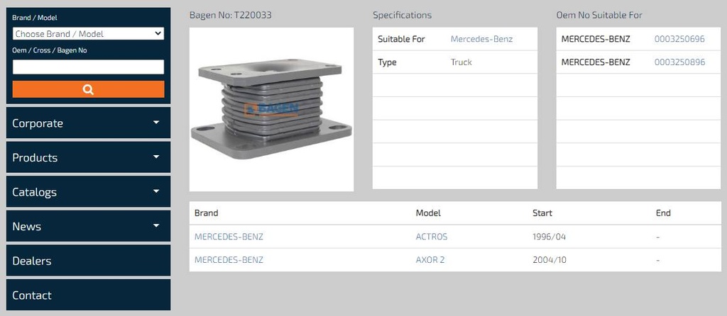 T220033